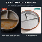 הסט במדיח — יוצא נקי ומוכן לארוחה הבאה