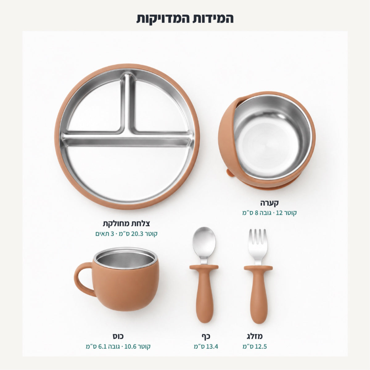 מידות הסט — קוטר הצלחת, הקערה והכוס ואורך הכף והמזלג